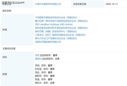 长江小米基金投资卢米蓝，加速国产OLED材料研发与产业化进程