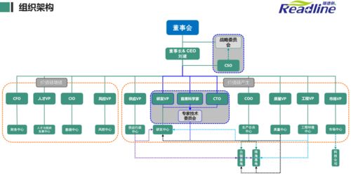 诺奖技术酶定向进化工程缘何成为合成生物学领域的“吸金王”——专访瑞德林生物刘建